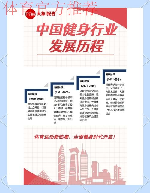 聚焦全民健身公共服务均衡可及 致力体育事业改革发展成果全民共享 聚焦全民健身公共服务均衡可及 致力体育事业改革发展成果全民共享