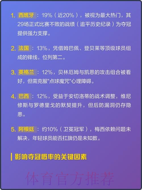 世界杯投注网页版热门 世界杯投注网页版热门