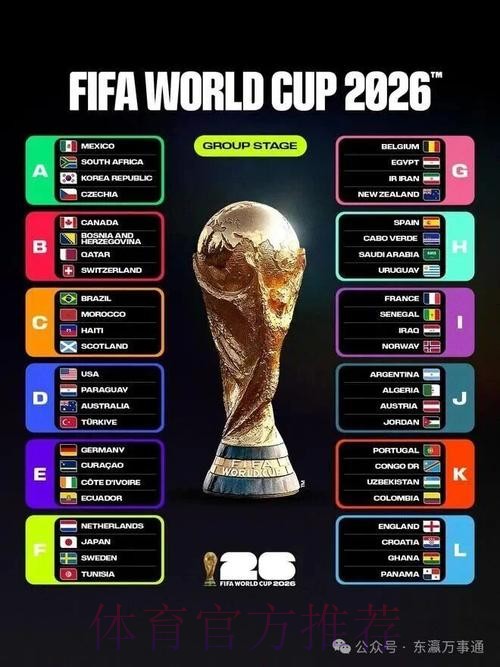 2026世界杯外围苹果最佳