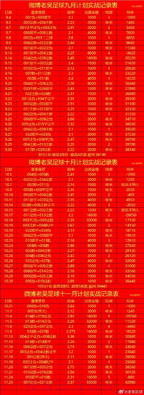 世界杯滚球在线入口地址 世界杯滚球在线入口地址