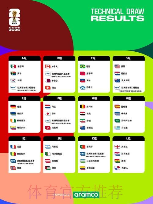 2026世界杯下注入口入口地址